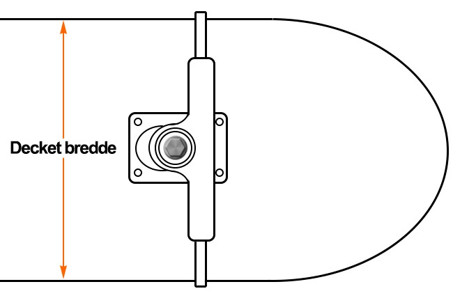 Largeur de la planche à roulettes