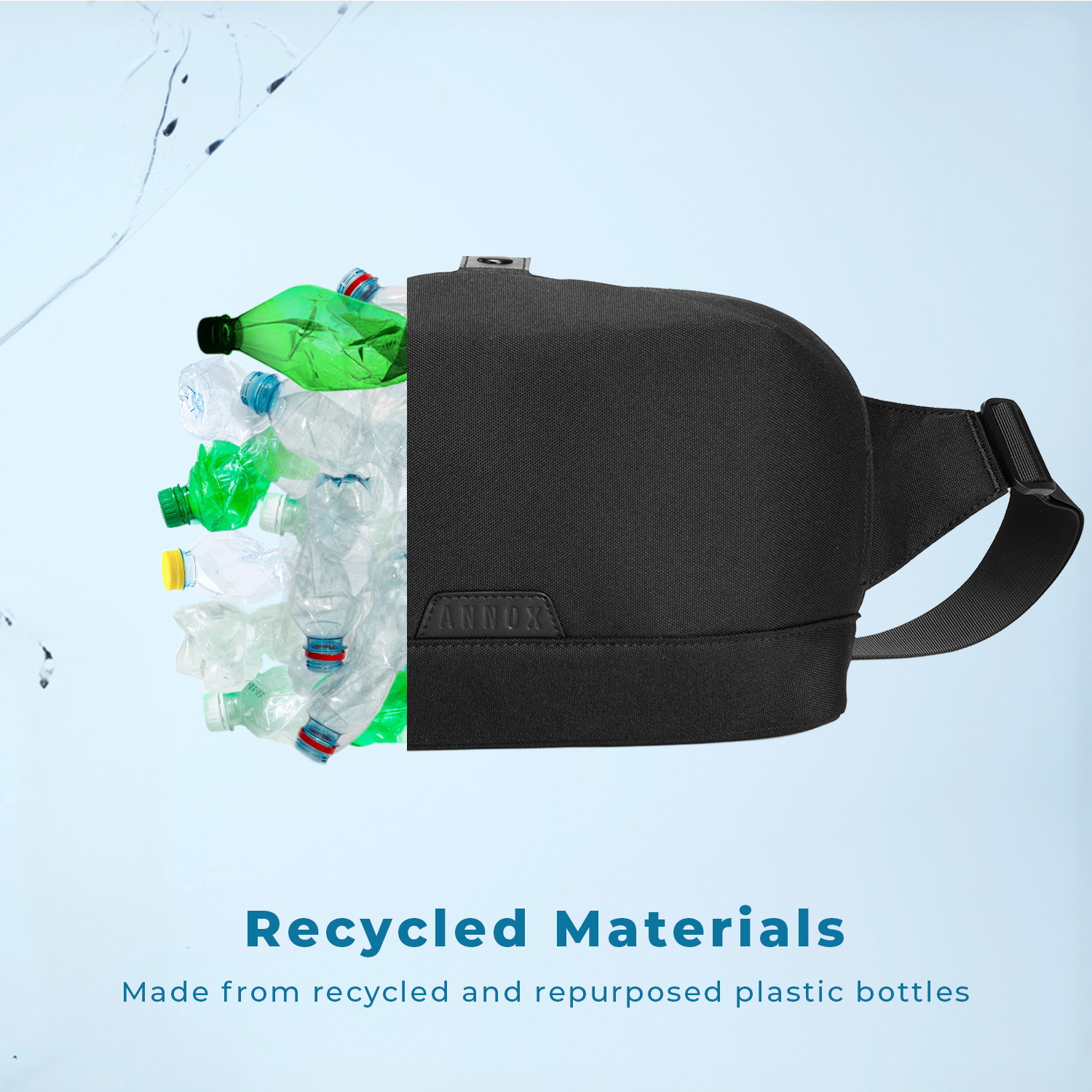 Annox Ecosmart Sling Bag – Sac résistant à l’eau en matériau recyclé pour Trottinettes, skateboard et patins à roulettes