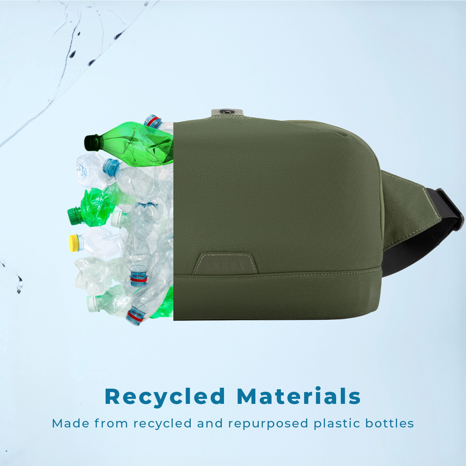 Annox Ecosmart Sling Bag – Sac résistant à l’eau en matériau recyclé pour Trottinettes, skateboard et patins à roulettes