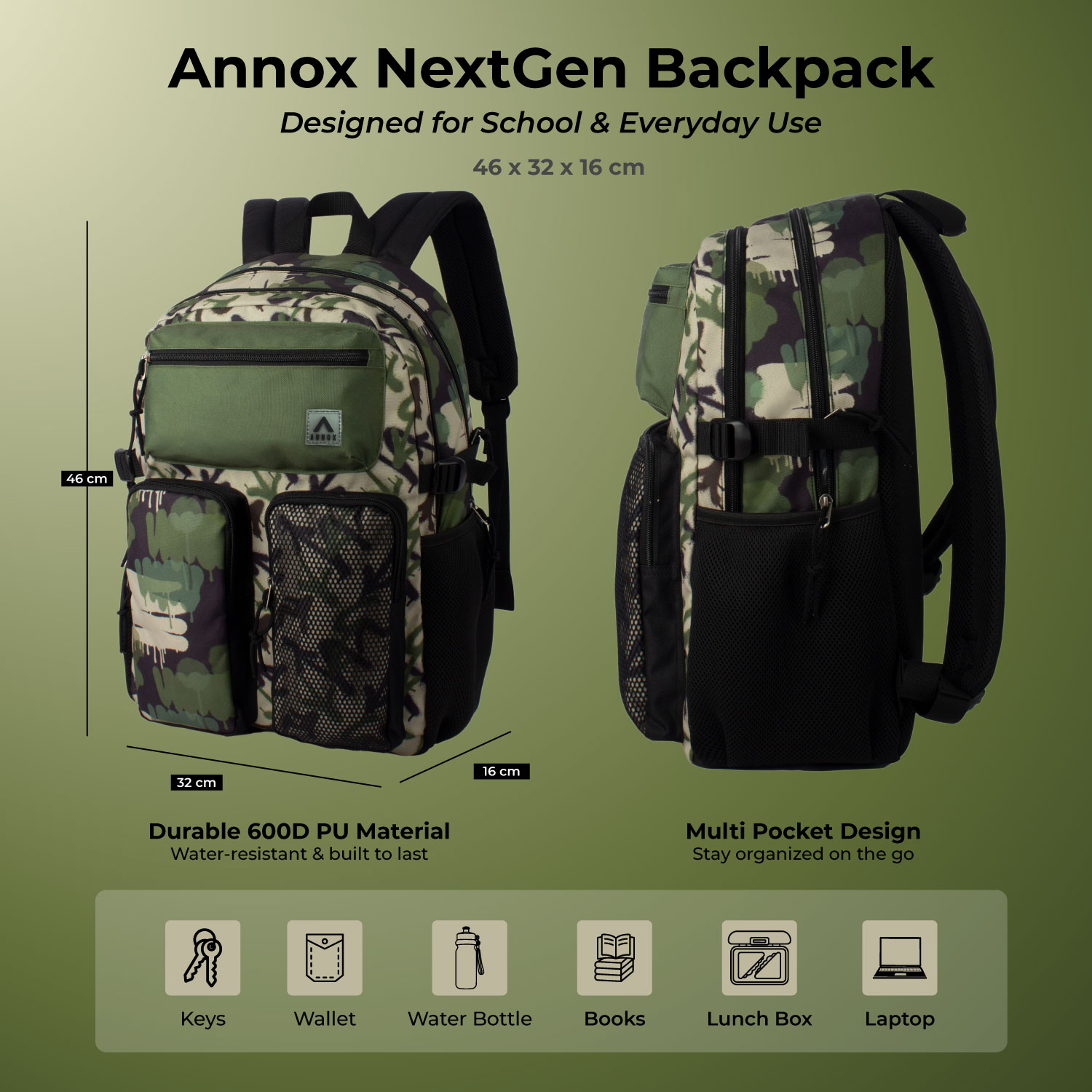 Sac à dos Annox NextGen