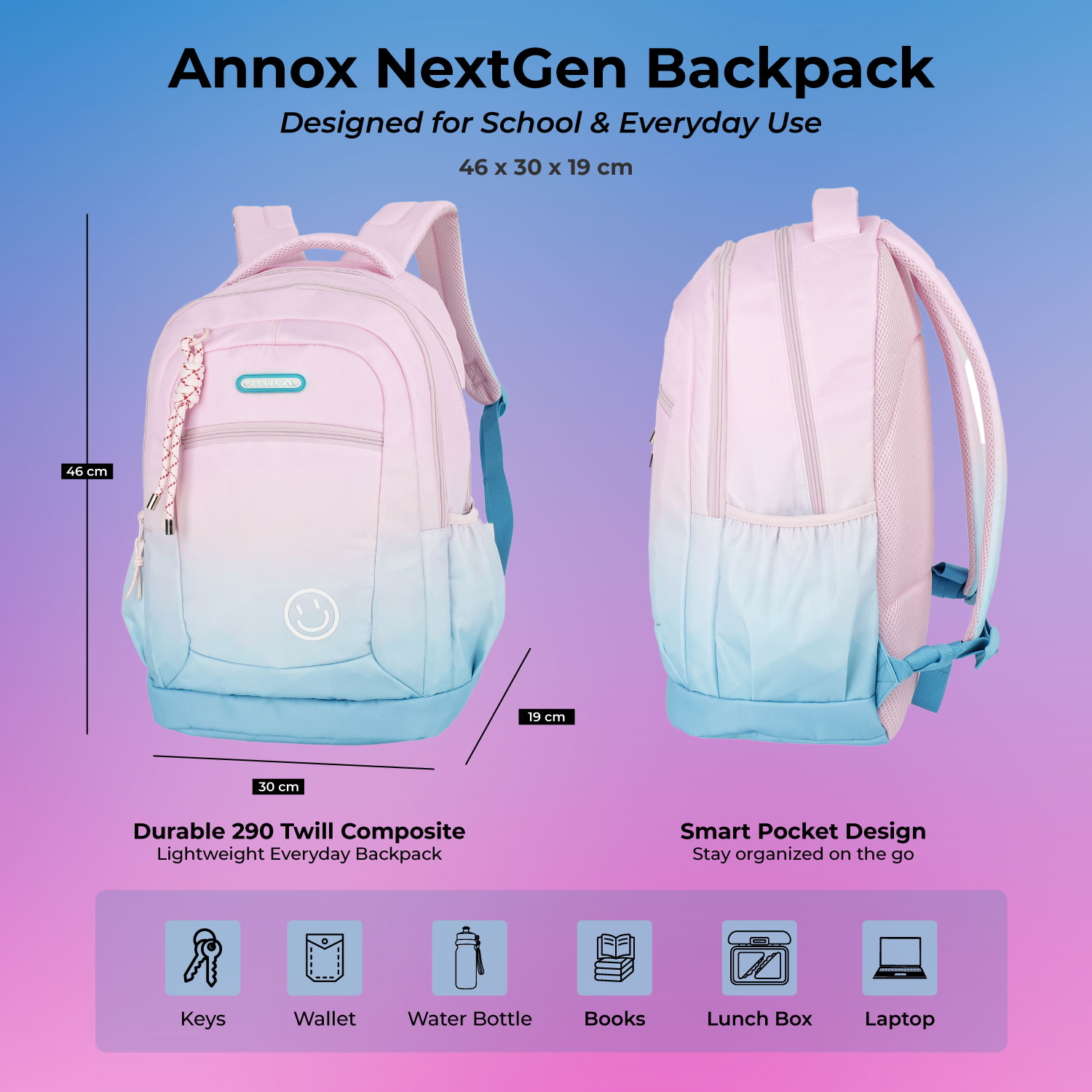 Sac à dos Annox NextGen