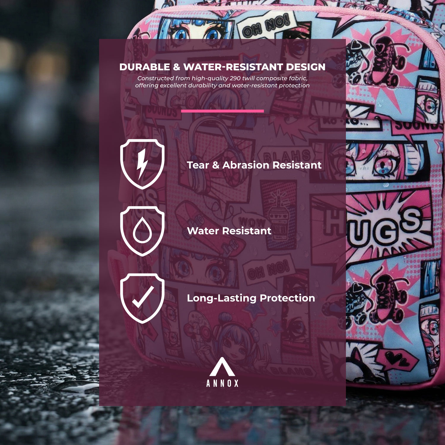Sac à dos Annox NextGen