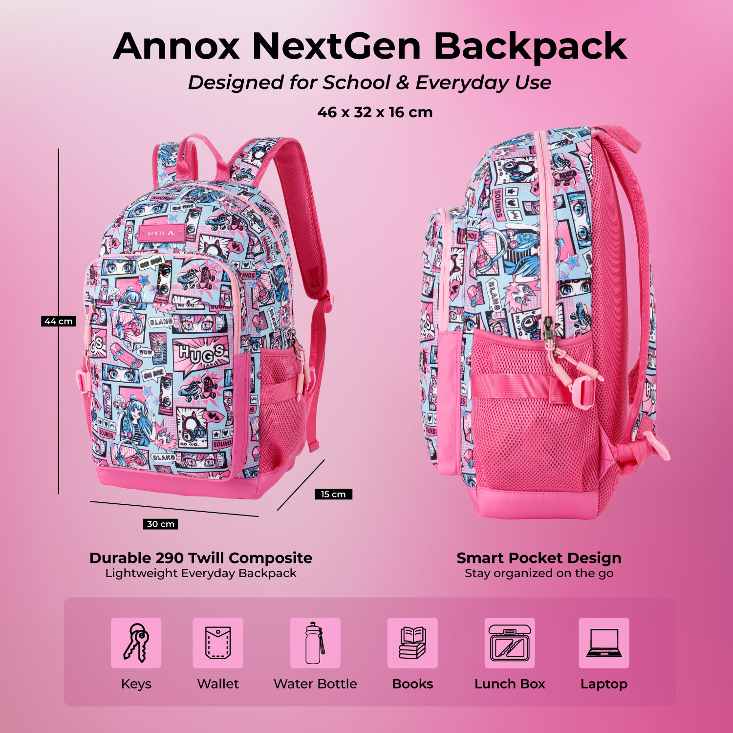 Sac à dos Annox NextGen