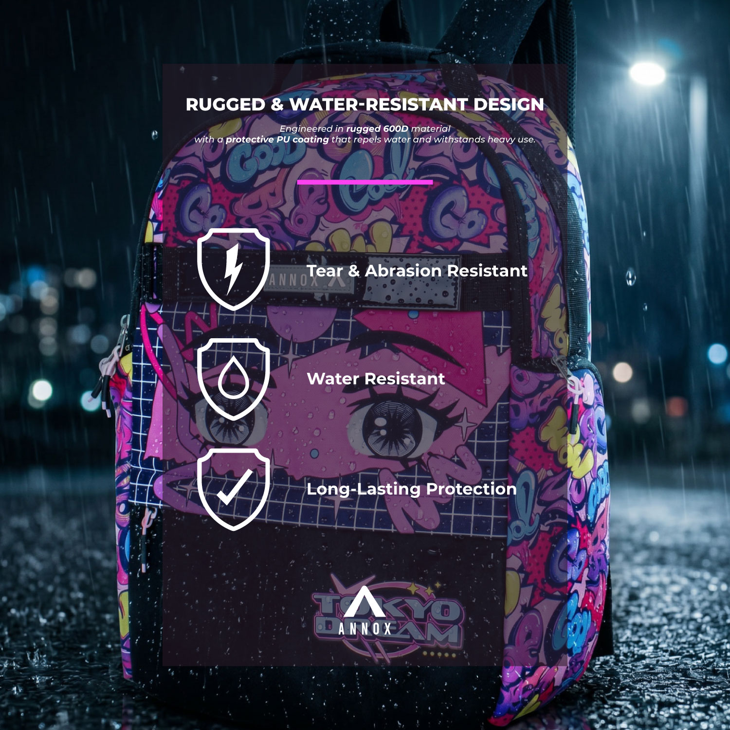 Sac à dos Annox NextGen