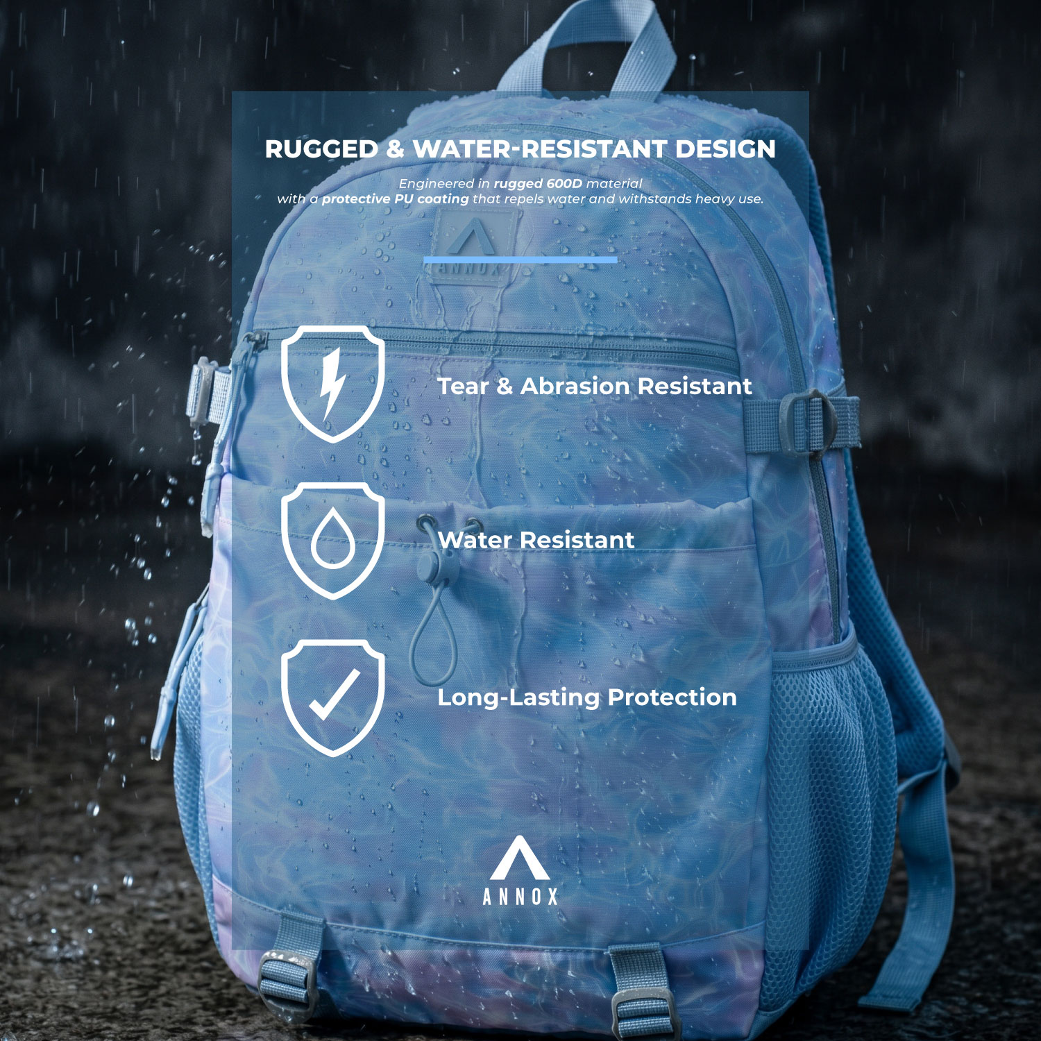 Sac à dos Annox NextGen