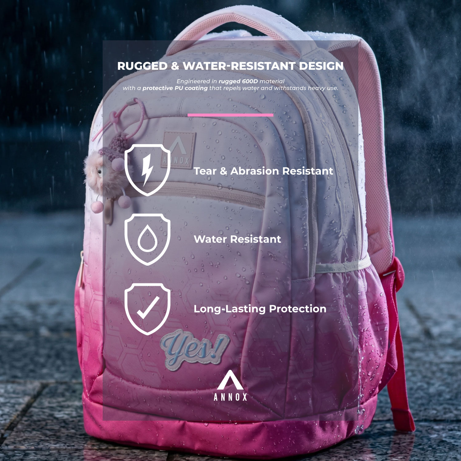 Sac à dos Annox NextGen