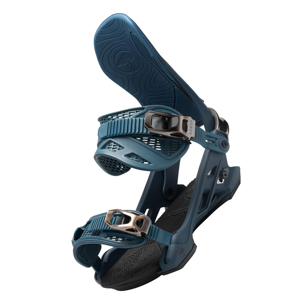Arbor Cypress Bindings