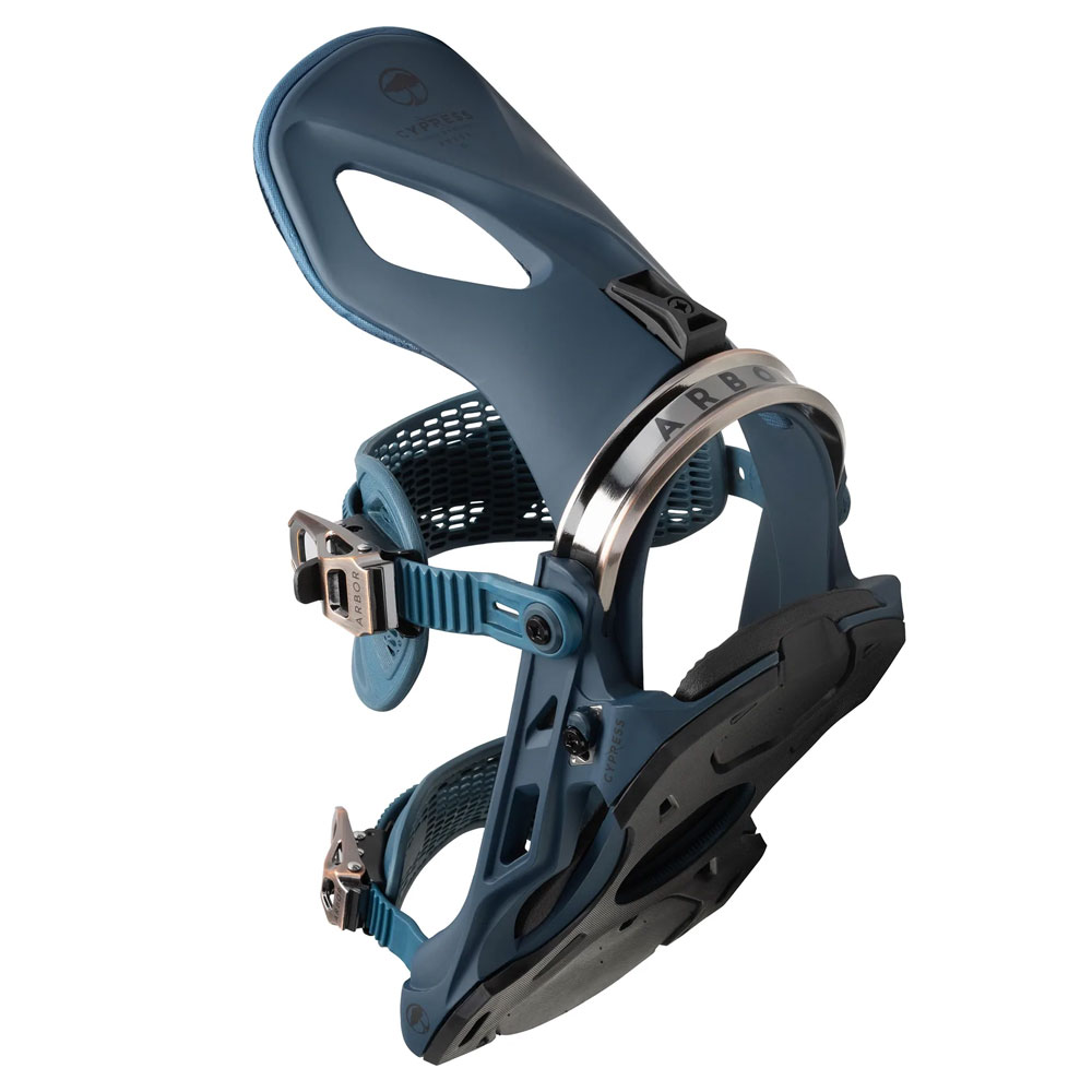 Arbor Cypress Bindings