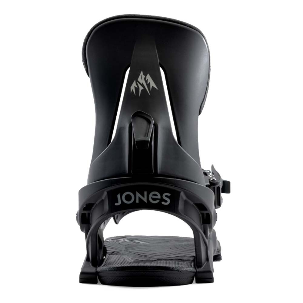 Jones Mercury Fixations