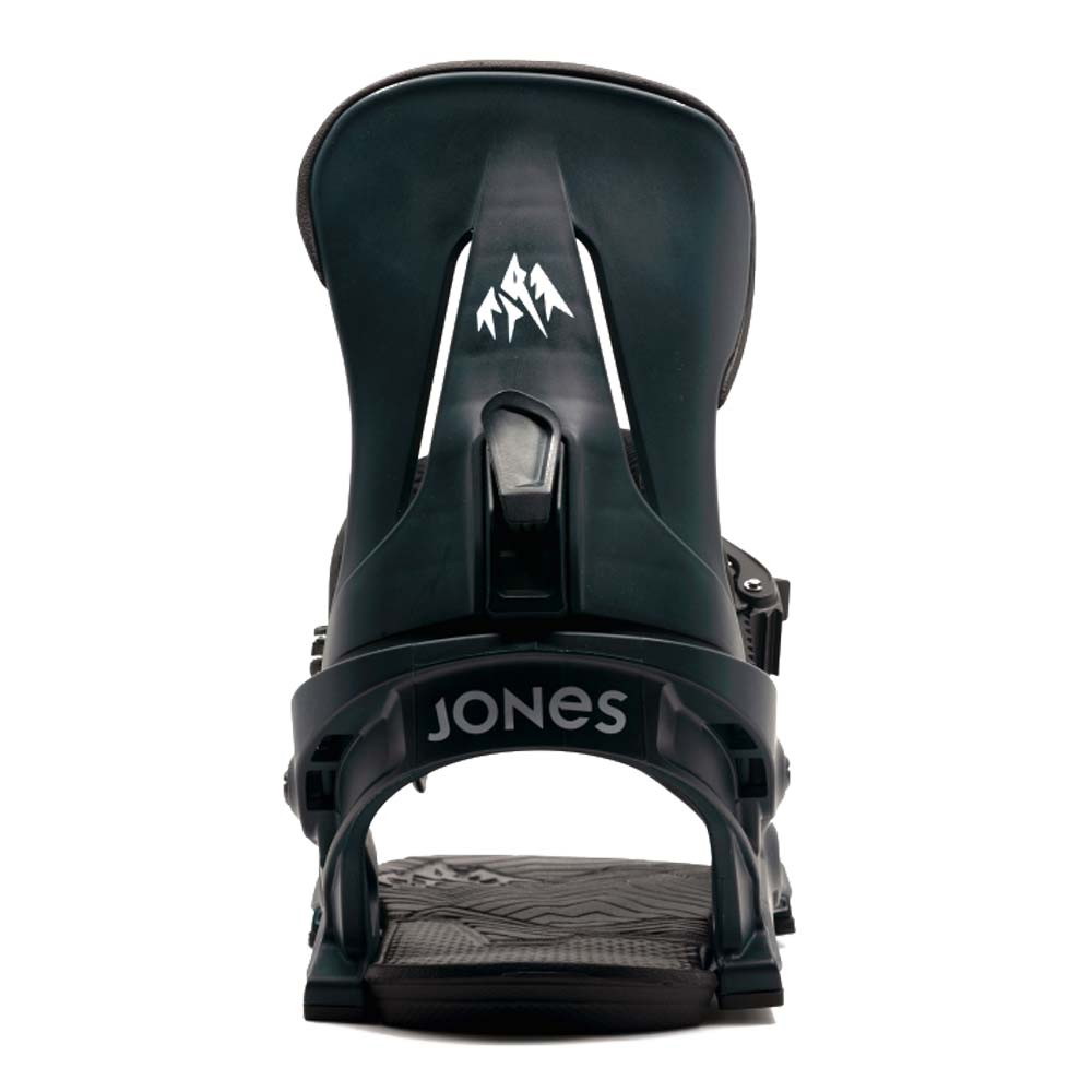 Jones Mercury Fixations
