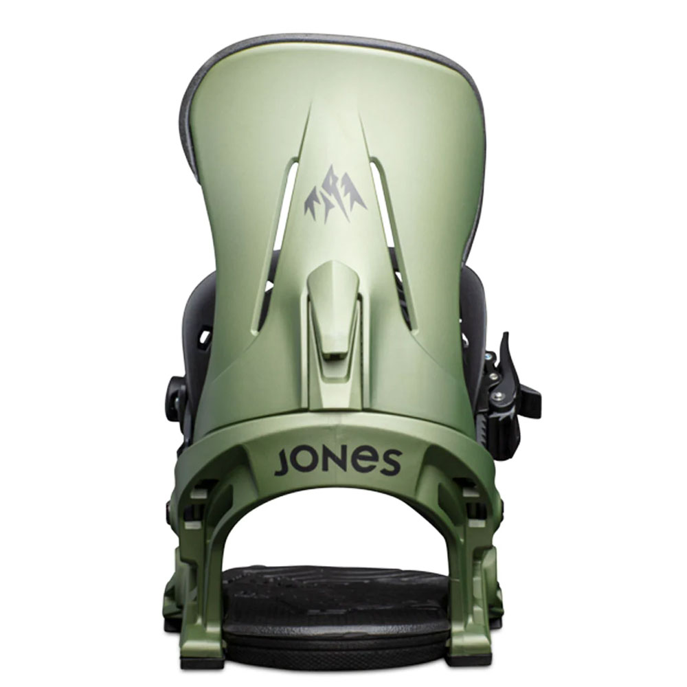 Jones Mercury Fixations
