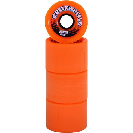Miller Division Skateboard Roues