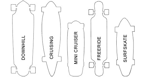 différentes formes de longboards